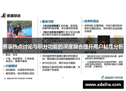 赛事热点讨论与积分功能的深度融合提升用户粘性分析